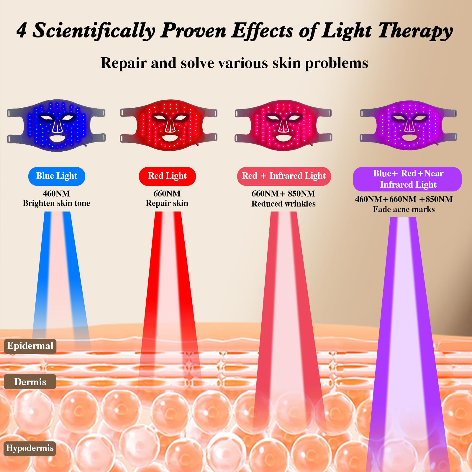 ハローフェイスLEDフェイスマスクライトセラピー赤、青、赤外 - Led Light Therapy Face Mask のレビューと価格